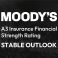 moodys-web